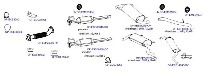 OPTIMAL OP-EXSCI128