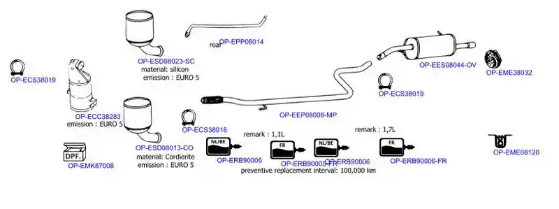 OPTIMAL OP-EXSCI132