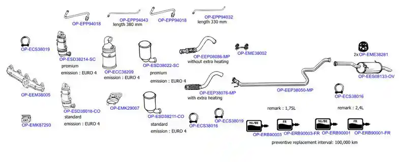 OPTIMAL OP-EXSCI134