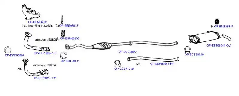 OPTIMAL OP-EXSCI141