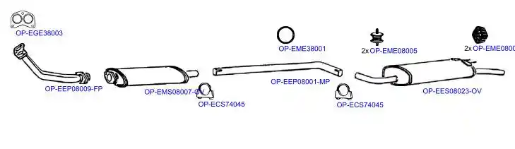 OPTIMAL OP-EXSCI150