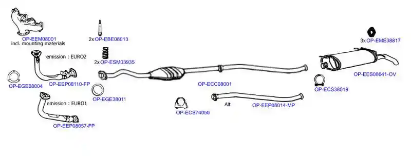 OPTIMAL OP-EXSCI193