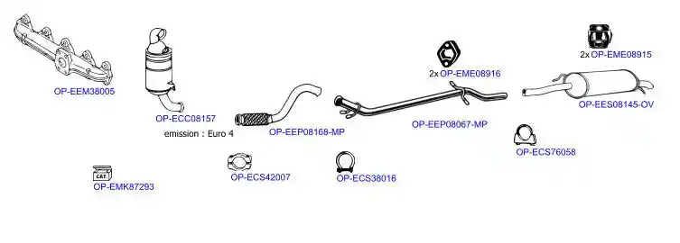 OPTIMAL OP-EXSCI218