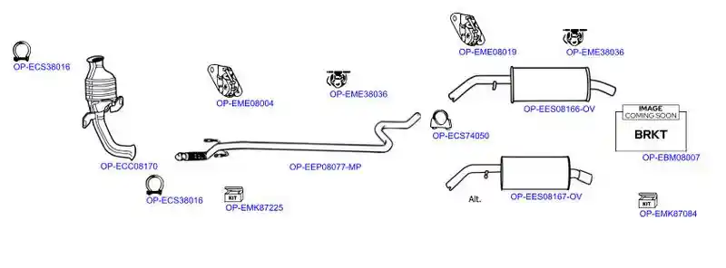OPTIMAL OP-EXSCI225