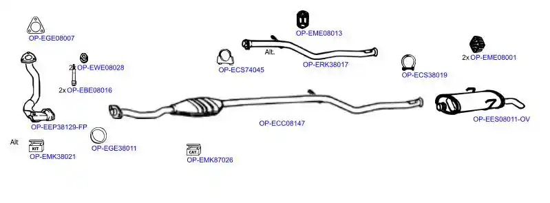 OPTIMAL OP-EXSCI253