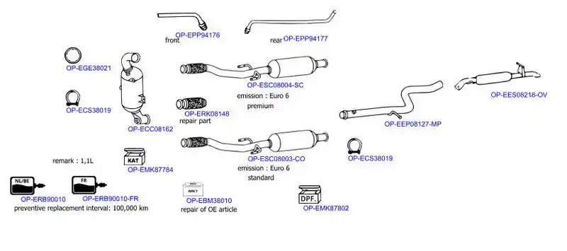 OPTIMAL OP-EXSCI264