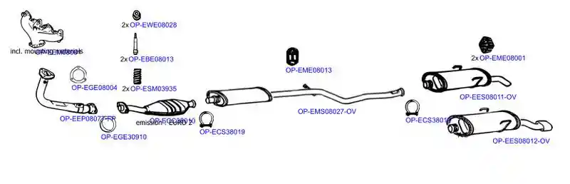 OPTIMAL OP-EXSCI268