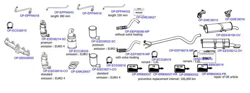 OPTIMAL OP-EXSCI272
