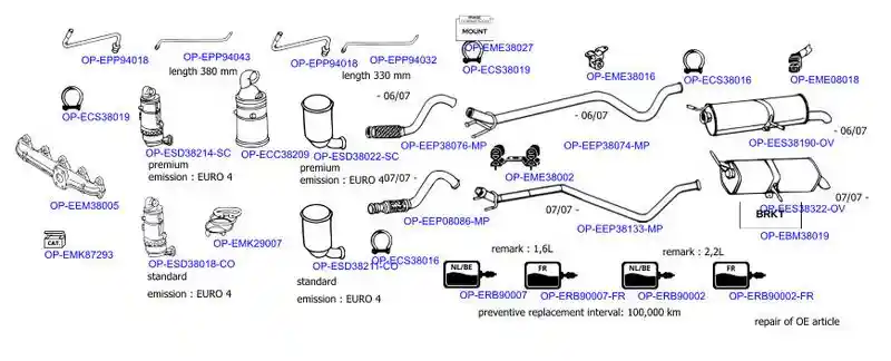 OPTIMAL OP-EXSCI280