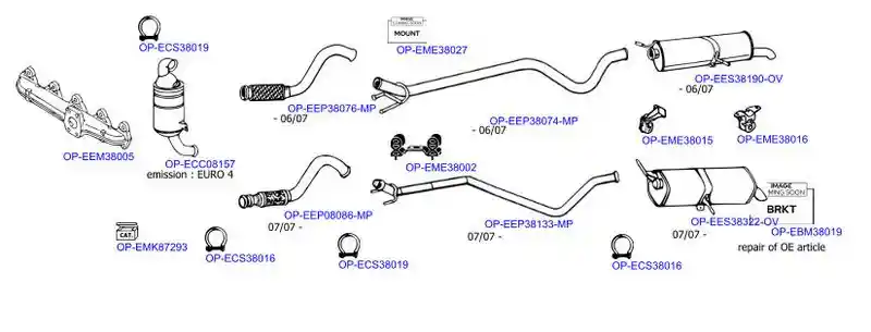 OPTIMAL OP-EXSCI281