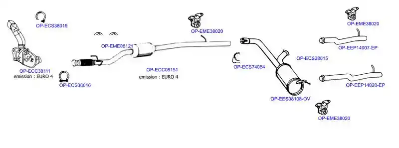 OPTIMAL OP-EXSCI284