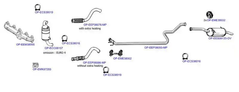 OPTIMAL OP-EXSCI286