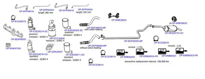 OPTIMAL OP-EXSCI288