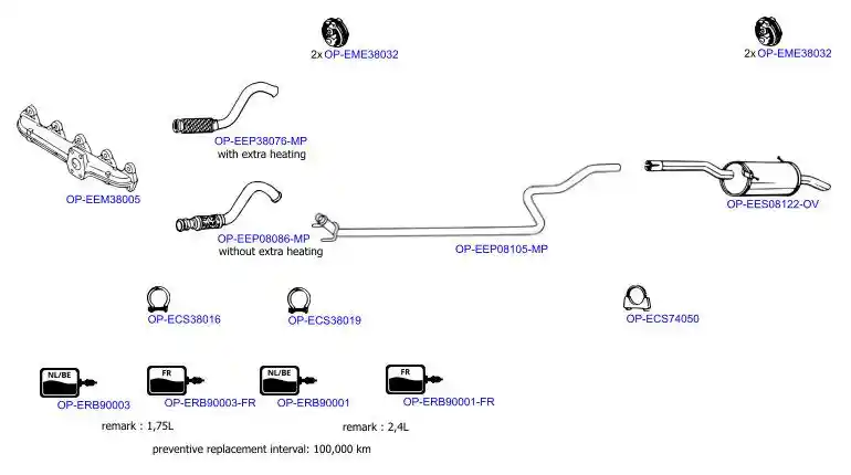 OPTIMAL OP-EXSCI289