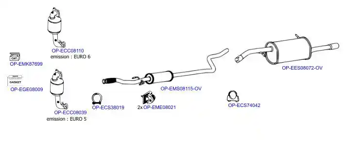 OPTIMAL OP-EXSCI290