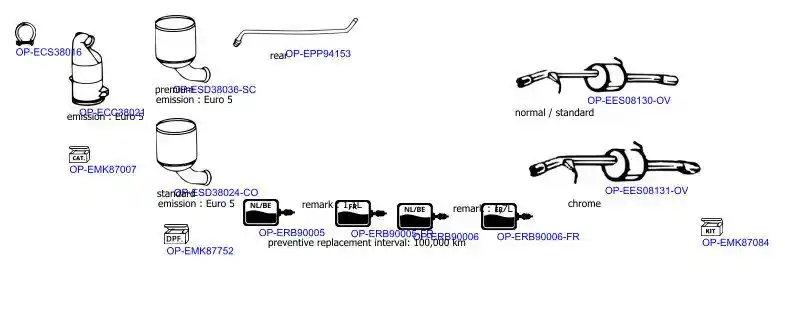 OPTIMAL OP-EXSCI296