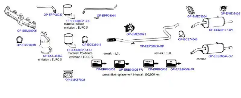 OPTIMAL OP-EXSCI300