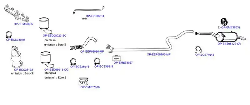OPTIMAL OP-EXSCI303