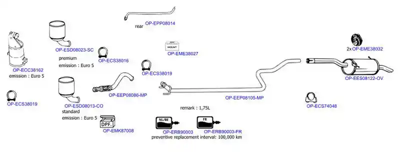 OPTIMAL OP-EXSCI306
