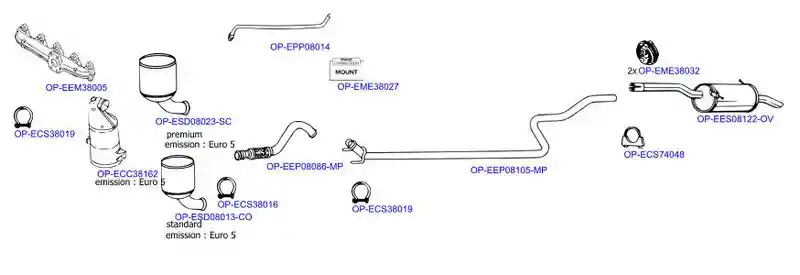 OPTIMAL OP-EXSCI312