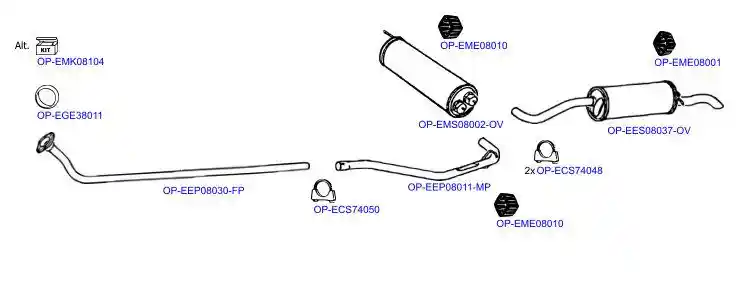 OPTIMAL OP-EXSCI331
