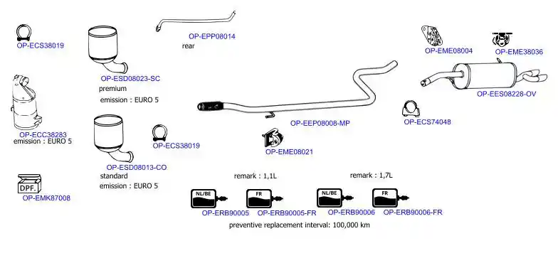 OPTIMAL OP-EXSCI342