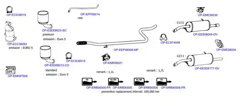 OPTIMAL OP-EXSCI345