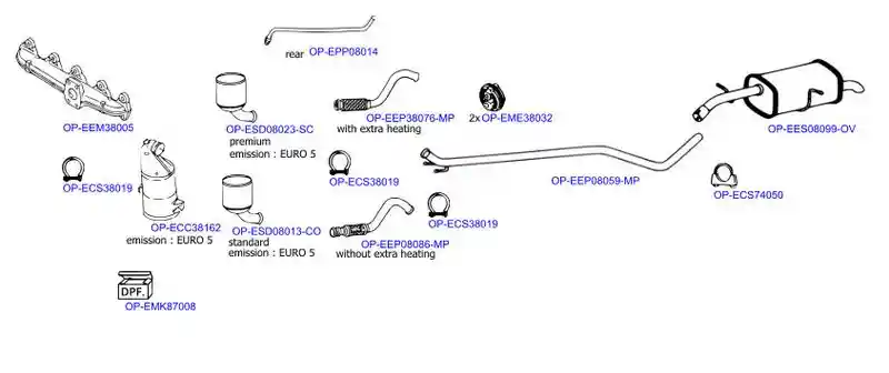 OPTIMAL OP-EXSCI346
