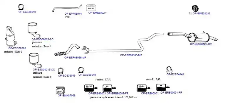 OPTIMAL OP-EXSCI359