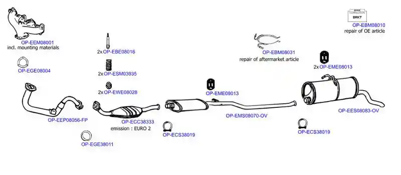 OPTIMAL OP-EXSCI376