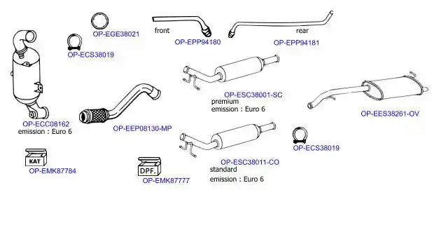 OPTIMAL OP-EXSCI380