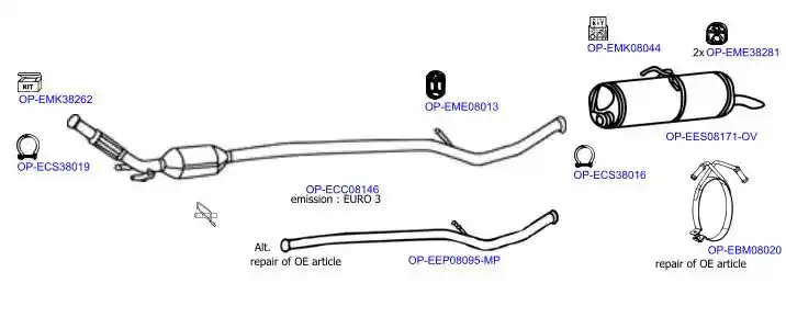 OPTIMAL OP-EXSCI382