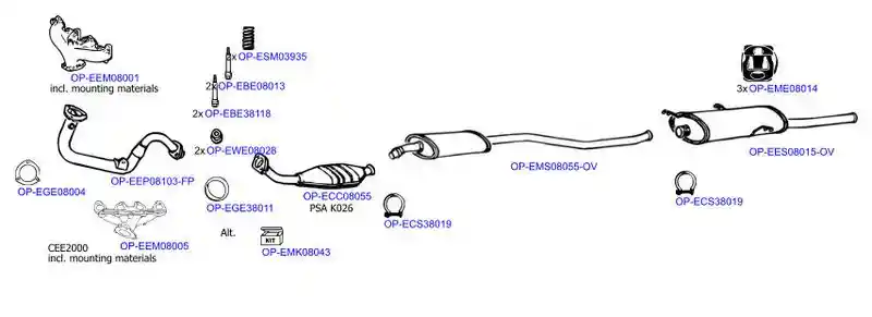 OPTIMAL OP-EXSCI385