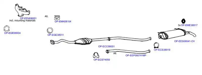 OPTIMAL OP-EXSCI405