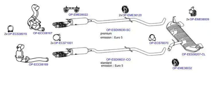 OPTIMAL OP-EXSCI408