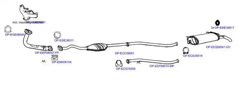 OPTIMAL OP-EXSCI410