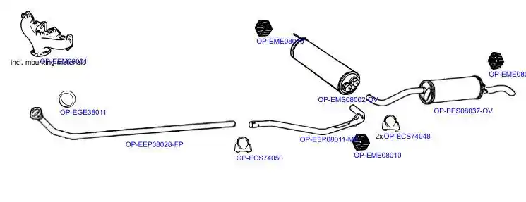 OPTIMAL OP-EXSCI415