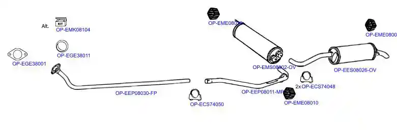 OPTIMAL OP-EXSCI420