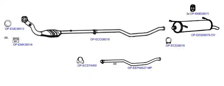 OPTIMAL OP-EXSCI430