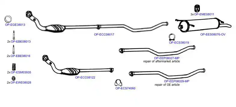 OPTIMAL OP-EXSCI432