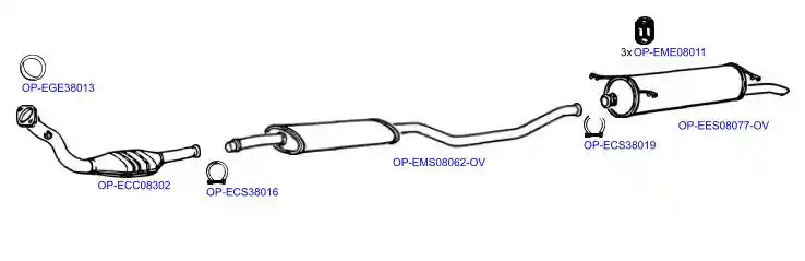 OPTIMAL OP-EXSCI440