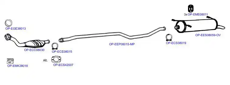OPTIMAL OP-EXSCI460