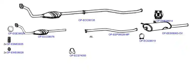 OPTIMAL OP-EXSCI496