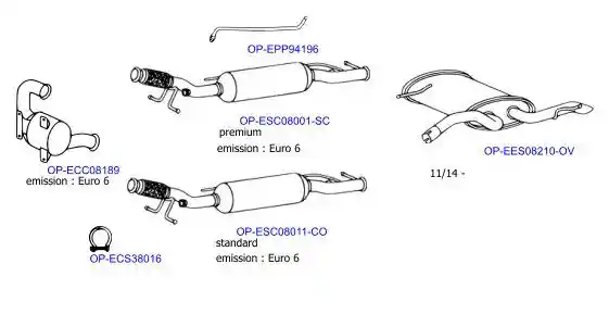 OPTIMAL OP-EXSCI518