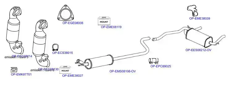 OPTIMAL OP-EXSCI519