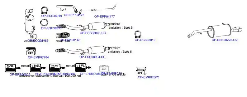 OPTIMAL OP-EXSCI521