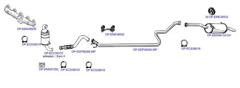 OPTIMAL OP-EXSCI526