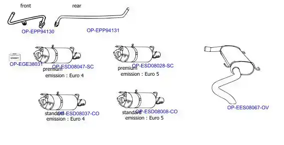 OPTIMAL OP-EXSCI528