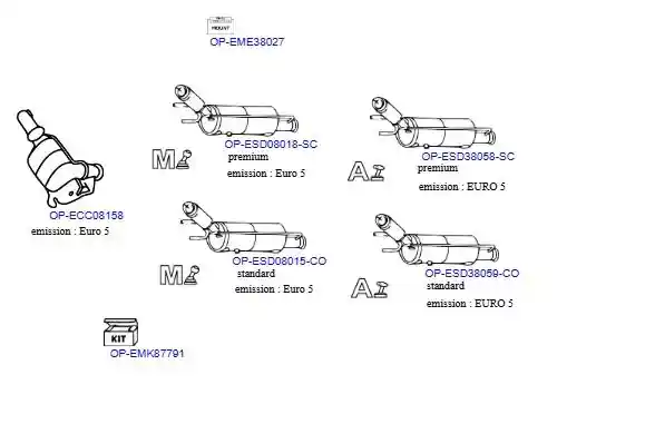OPTIMAL OP-EXSCI529