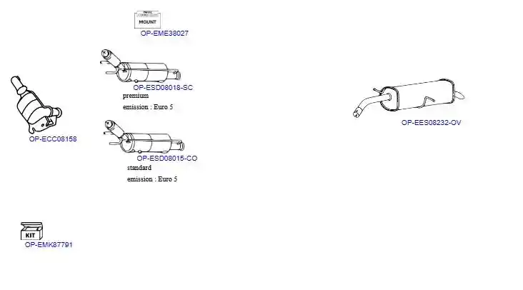 OPTIMAL OP-EXSCI531